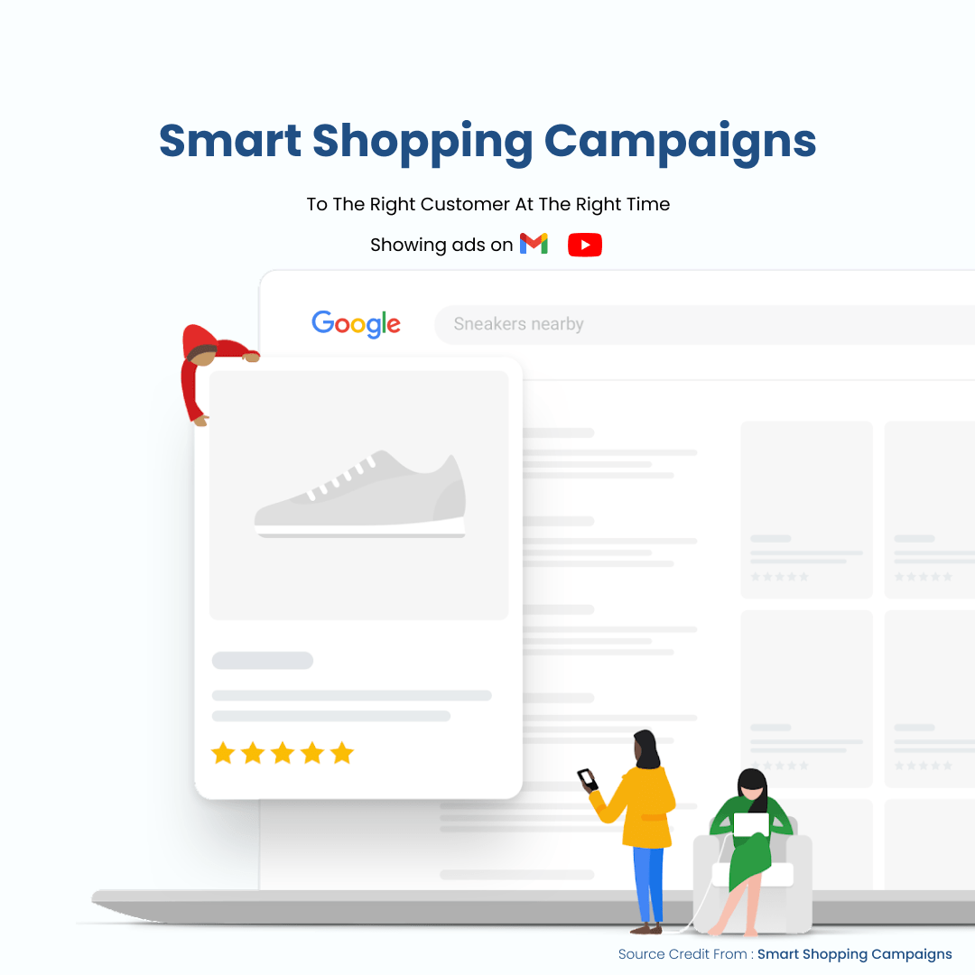 Smart Shopping Campaigns