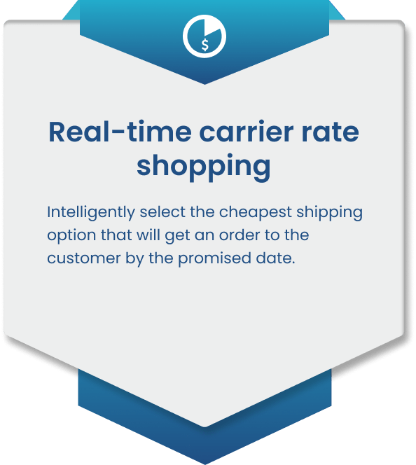 real time carrier rate shopping