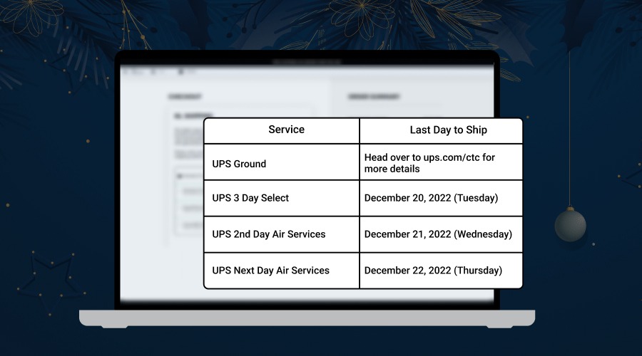 holiday shipping cutoff dates