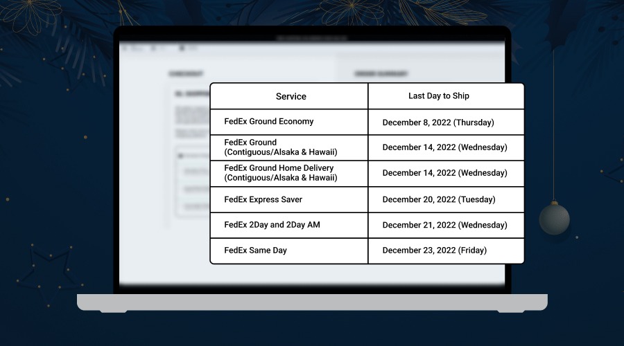 holiday shipping cutoff dates